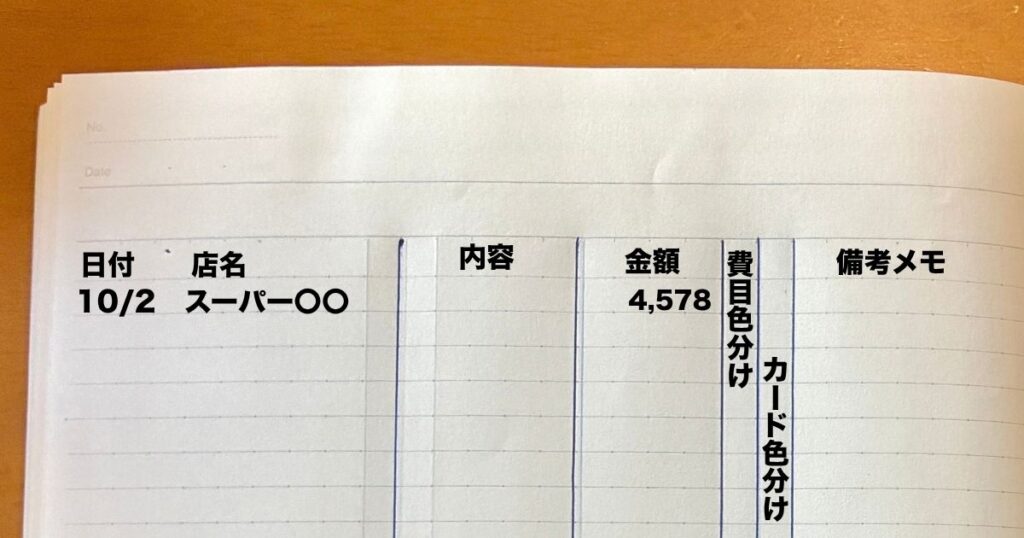 家計簿ノート書き方